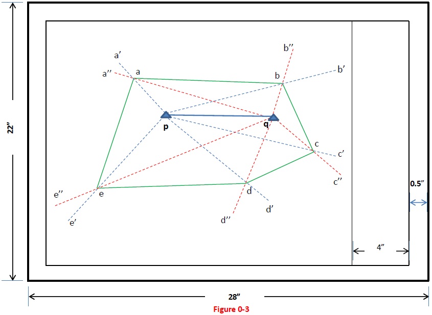 Intersection Plane Tabling