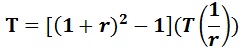 Asphalt Institute Equation