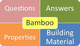 Bamboo as building material in Concrete