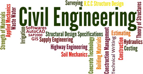 Civil Engineering