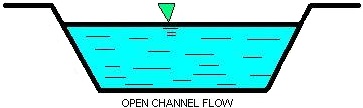 Open Channel Cross Section