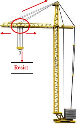 Hinge support clearance