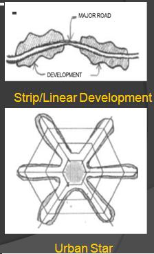 Strip/Linear Development | Urban Star