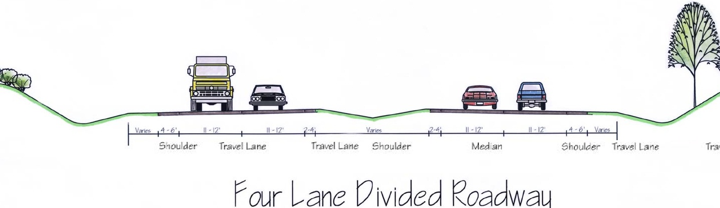 Typical Cross Section Of Highways Roadways