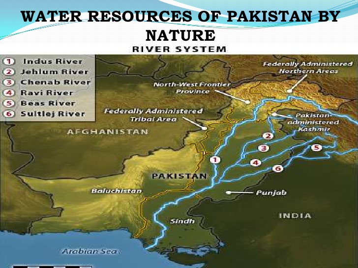 Rivers of Pakistan