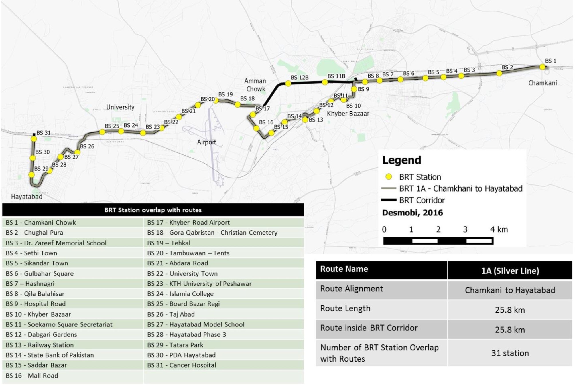 Peshawar Rapid Bus Transit Route Map | BRT Corridor and Feeder Routes