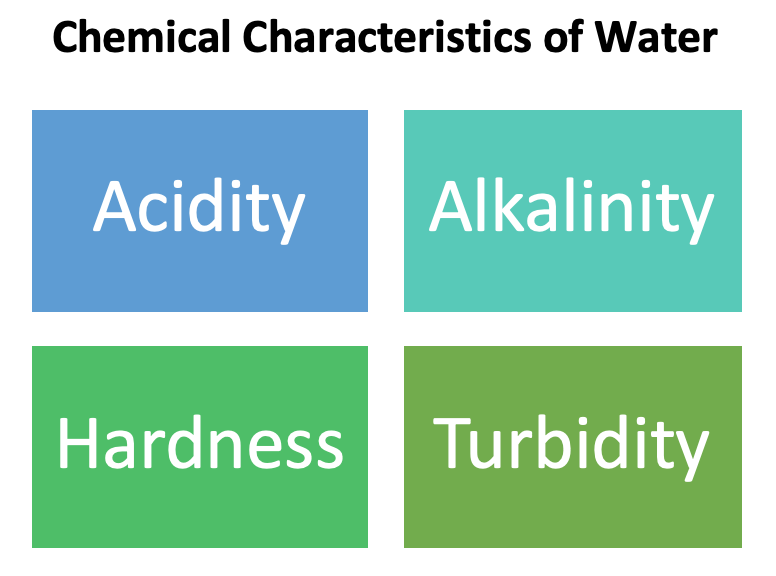 chemical-characteristics-of-water-my-blog