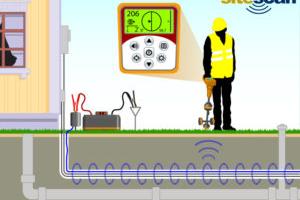 Underground Utility Locating Methods / Technologies | Electrical, EMF ...